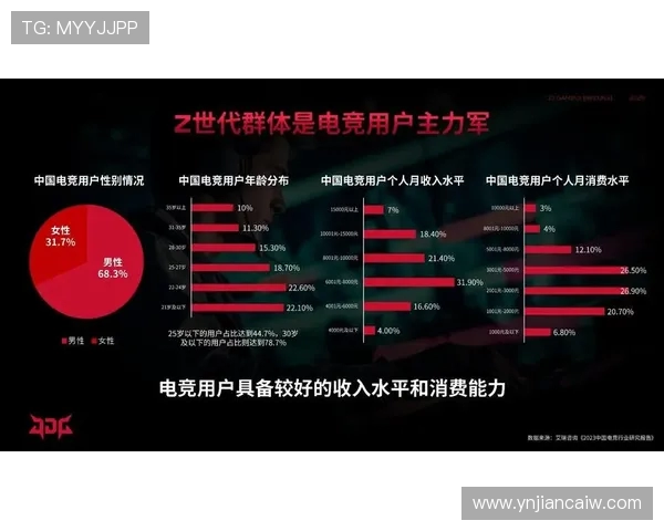 JDG战队在Major赛积分榜中以76分稳居第一名，展现强大实力与竞争力